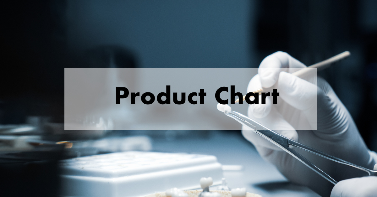 Product Chart